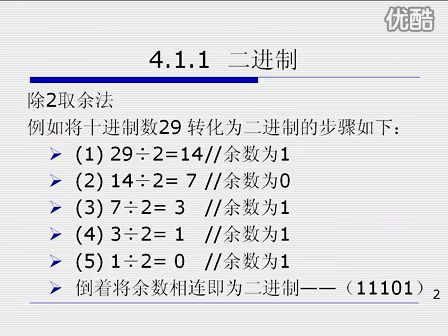 C++从入门到精通4.1 计算机如何识数