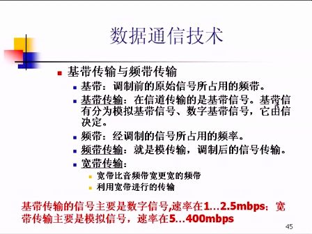 计算机网络基础02-信息技术及应用远程培训