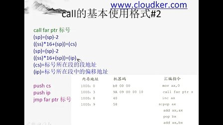 云客联盟8086汇编语言10 CALL&RET