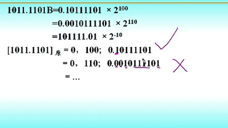 计算机组成原理第二章第三节机器数的定点与浮点表示