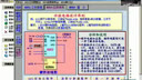 34—专辑：《中国科学技术大学精品课程：微机原理与系统》