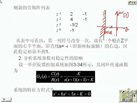 吉大自动控制原理10 控制系统的时域分析法