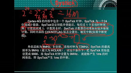 30--Systick（一）--刘凯老师STM32培训视频