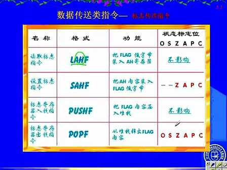 吉林大学 赵宏伟 微机原理视频教程9