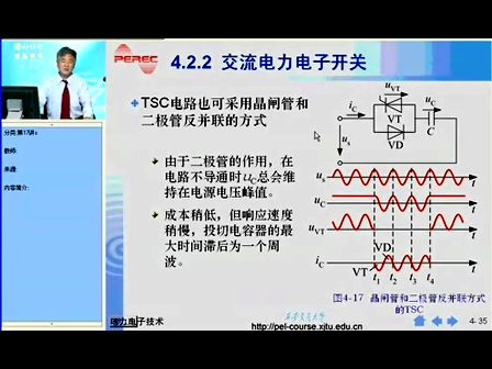 西安交通大学电力电子技术第17讲