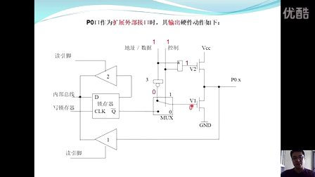 北方民族大学单片机C语言版（Part3-IO口）