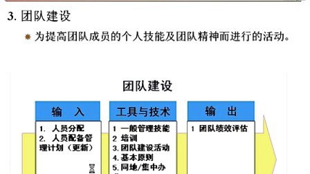 中国石油大学信息系统开发项目管理第八章第一节