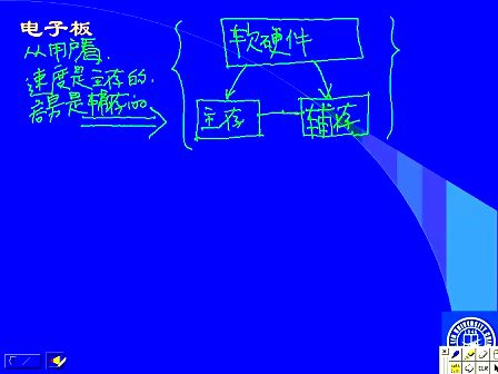 吉林大学 赵宏伟 微机原理视频教程23