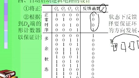 哈工大数字电子技术基础第43讲