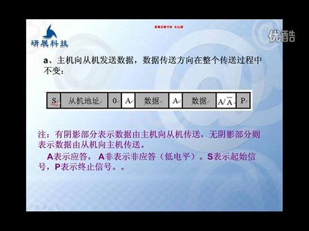 第六讲 深入浅出单片机和C语言（上）—徐锐锋