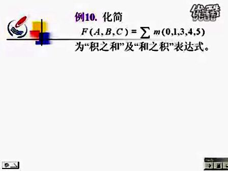 石油大学数字电路07 逻辑代数和函数化简