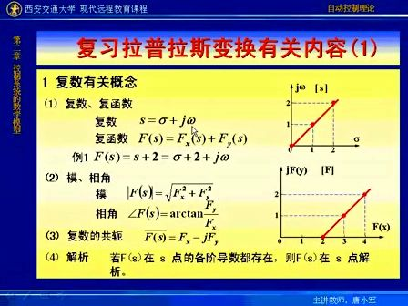 西安交通大学自动控制理论07