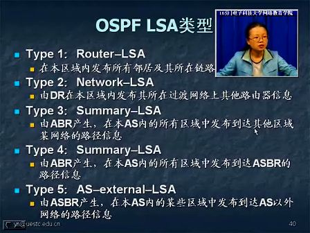 TCPIP协议原理38—电子科技大学 杨宁