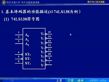 西安交大 数字电子技术基础第34讲