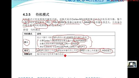 第18讲 待机唤醒实验—专辑：《原子教你玩STM32系列视频》