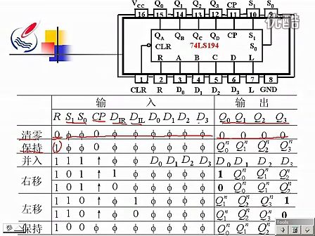 石油大学数字电路19