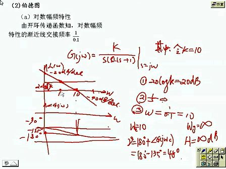 吉大自动控制原理34 总复习2