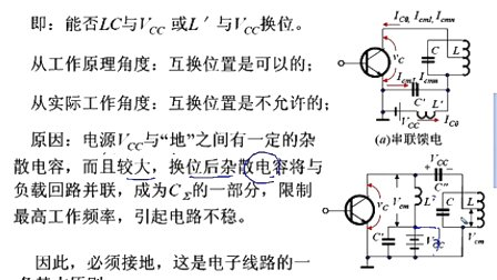 石油大学高频电子线路