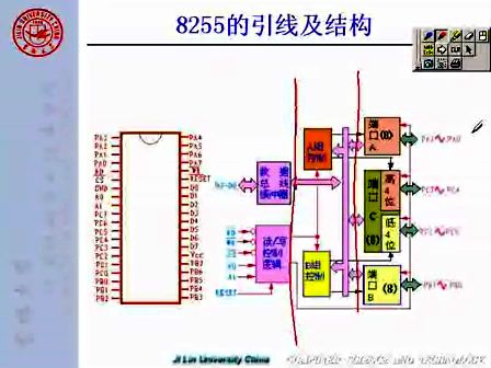 吉林大学 赵宏伟 微机原理及汇编语言67