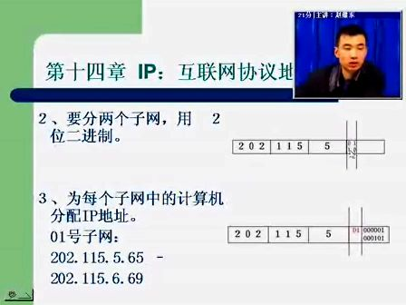 互联网原理及应用14 电子科技大学