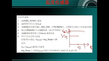 内部温度传感器实验--刘凯老师STM32培训视频