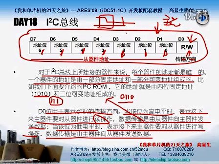 DAY18  IIC总线A—专辑：《我和单片机的21天之旅》