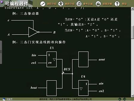 同济大学FPGA/VHDL教学视频09