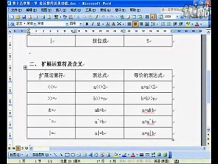 全国计算机等级考试二级C语言(230)(15-1-3)