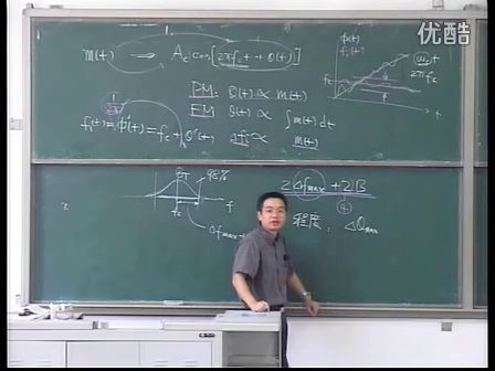 电子科技大学通信原理 模拟传输4