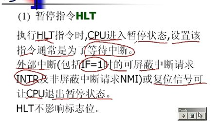 石油大学微机原理与接口技术 第六章第六节 处理器控制指令