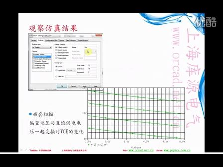 上海库源电气OrCAD视频教程第13期：PSpice直流扫描分析