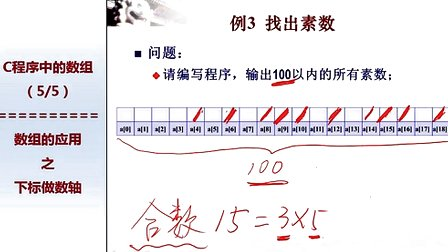 北京大学程序设计实习14 - 5-数组的作用之二