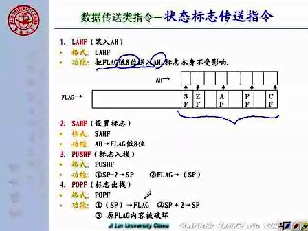 吉林大学 赵宏伟 微机原理及汇编语言11