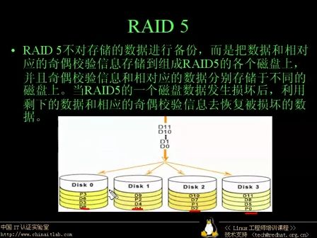 Linux工程师培训课程15.安全的动态磁盘策略