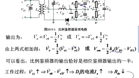 石油大学高频电子线路 第十章第九节 比例鉴频器