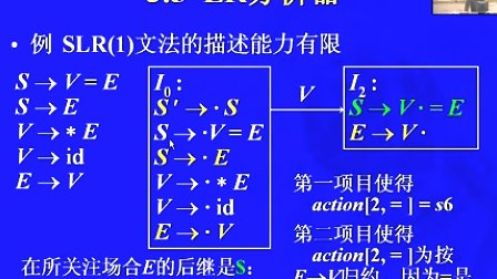 中国科学技术大学陈意云 编译原理和技术3.5 LR分析器（上 ）