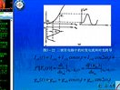 电子科技大学高频电子线路05-频谱的线性搬移电路