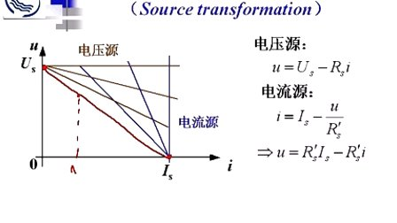 电路分析基础 (13)