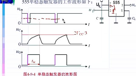 哈工大数字电子技术基础第34讲