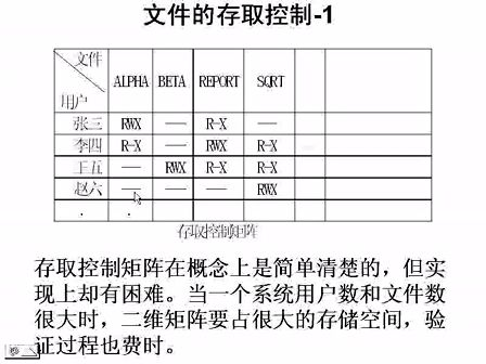 浙江大学操作系统原理第29-30讲