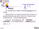 测量仪表及自动化（石油大学）—第32讲