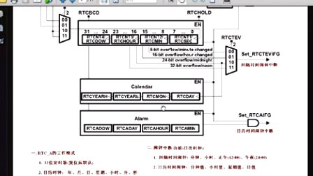 爱晶电子MSP430库函数编程8.日历时钟RTC_A