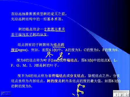 中山大学算法与数据结构（C语言版）21