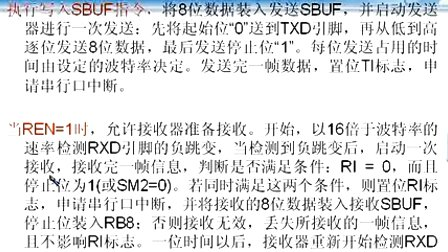 哈工大单片机第24讲 MCS-51的串行口（2）
