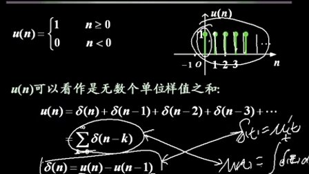 上海交大信号与系统 25