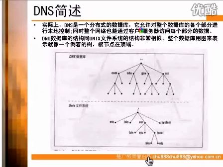 LINIUX操作系统教程(24小时学通LINUX) 0501