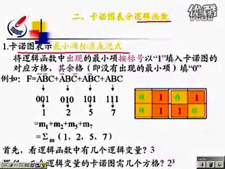 石油大学数字电路06 逻辑代数和函数化简