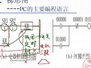 可编程控制器（东南大学）—06