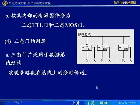 西安交通大学 数字电路43