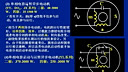 西安交通大学电机学60（阎治安主讲）